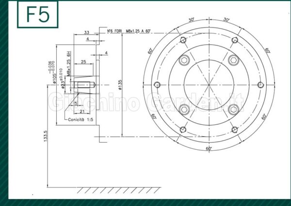 Axo AMDE-186 F2