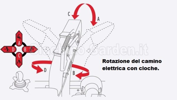 Spazzaneve Honda HSS 970A ETD
